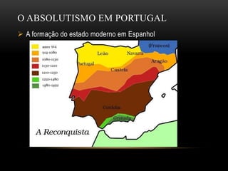 O ABSOLUTISMO EM PORTUGAL
 A formação do estado moderno em Espanhol
 