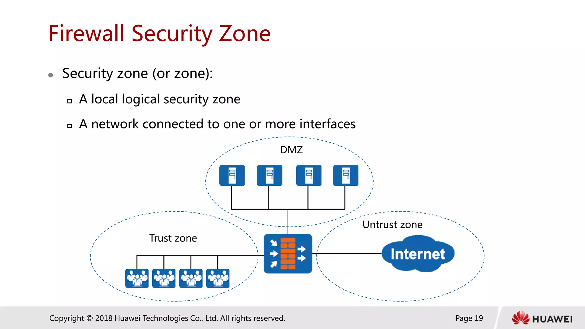 Page 19
Copyright © 2018 Huawei Technologies Co., Ltd. All rights reserved.
Firewall Security Zone
 Security zone (or zone):
 A local logical security zone
 A network connected to one or more interfaces
DMZ
Trust zone
Untrust zone
 