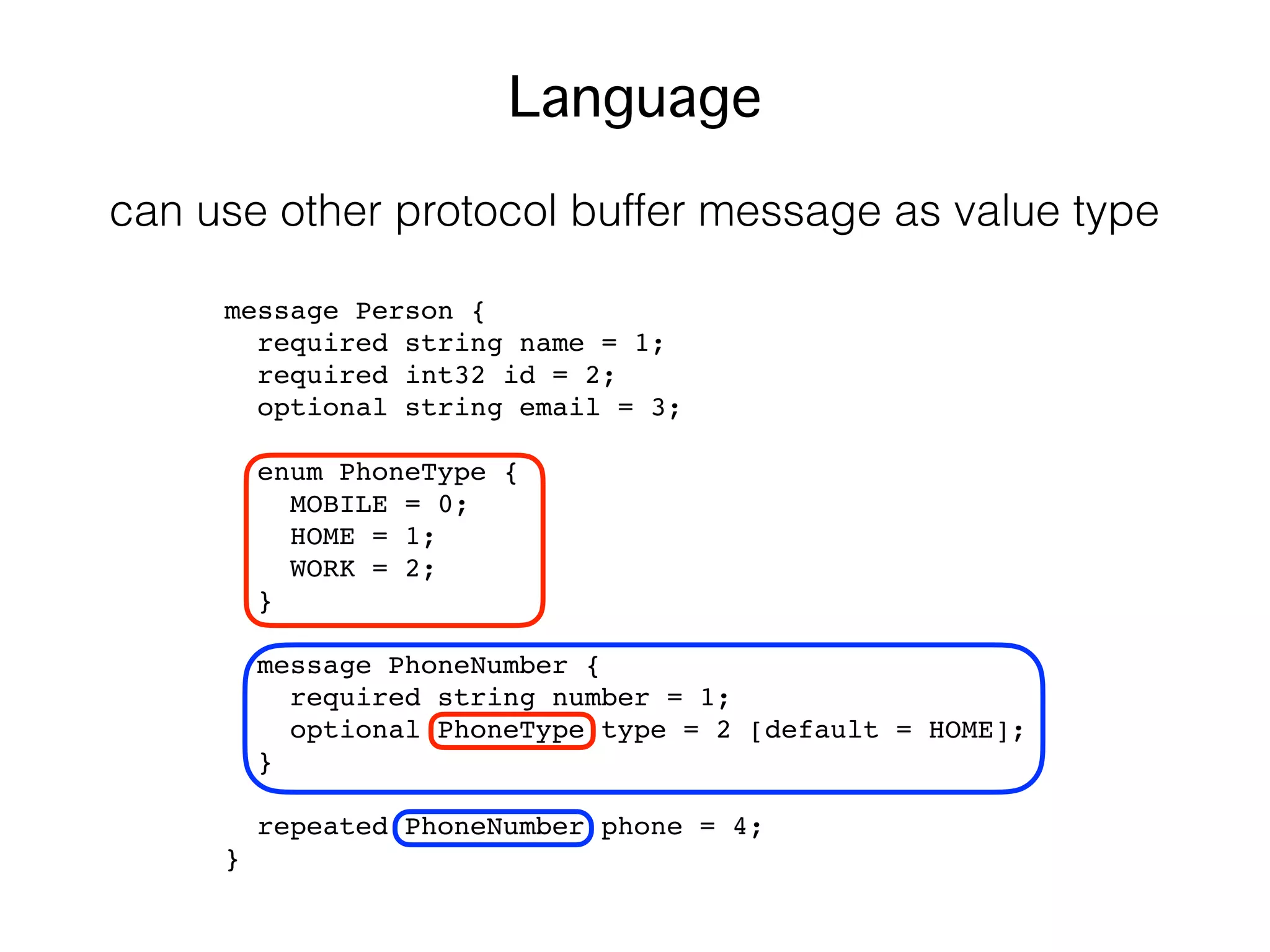 message Person {
required string name = 1;
required int32 id = 2;
optional string email = 3;
enum PhoneType {
MOBILE = 0;
HOME = 1;
WORK = 2;
}
message PhoneNumber {
required string number = 1;
optional PhoneType type = 2 [default = HOME];
}
repeated PhoneNumber phone = 4;
}
Language
can use other protocol buffer message as value type
 