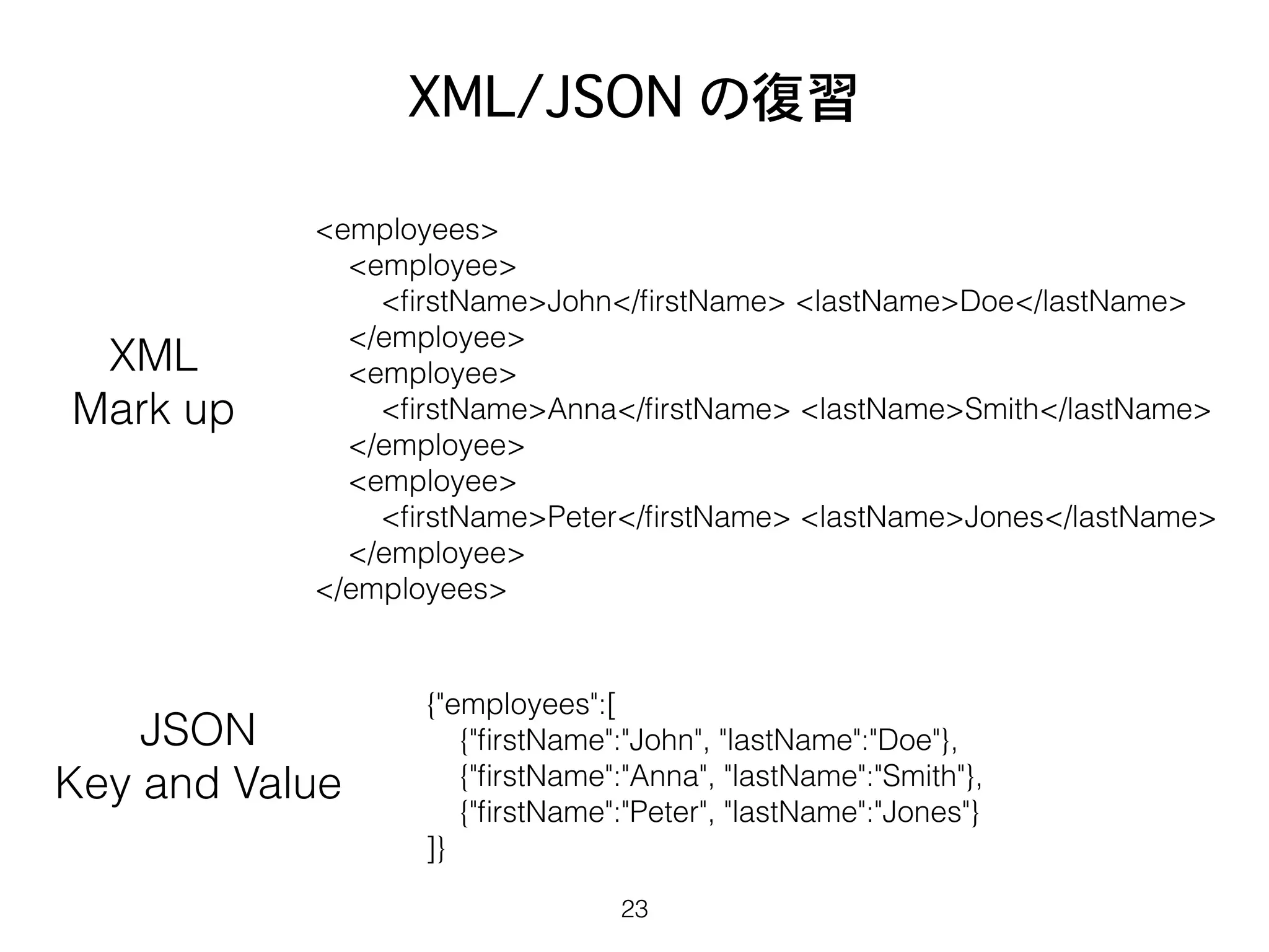 XML/JSON の復習
23
<employees>
<employee>
<ﬁrstName>John</ﬁrstName> <lastName>Doe</lastName>
</employee>
<employee>
<ﬁrstName>Anna</ﬁrstName> <lastName>Smith</lastName>
</employee>
<employee>
<ﬁrstName>Peter</ﬁrstName> <lastName>Jones</lastName>
</employee>
</employees>
XML
Mark up
{"employees":[
{"ﬁrstName":"John", "lastName":"Doe"},
{"ﬁrstName":"Anna", "lastName":"Smith"},
{"ﬁrstName":"Peter", "lastName":"Jones"}
]}
JSON
Key and Value
 