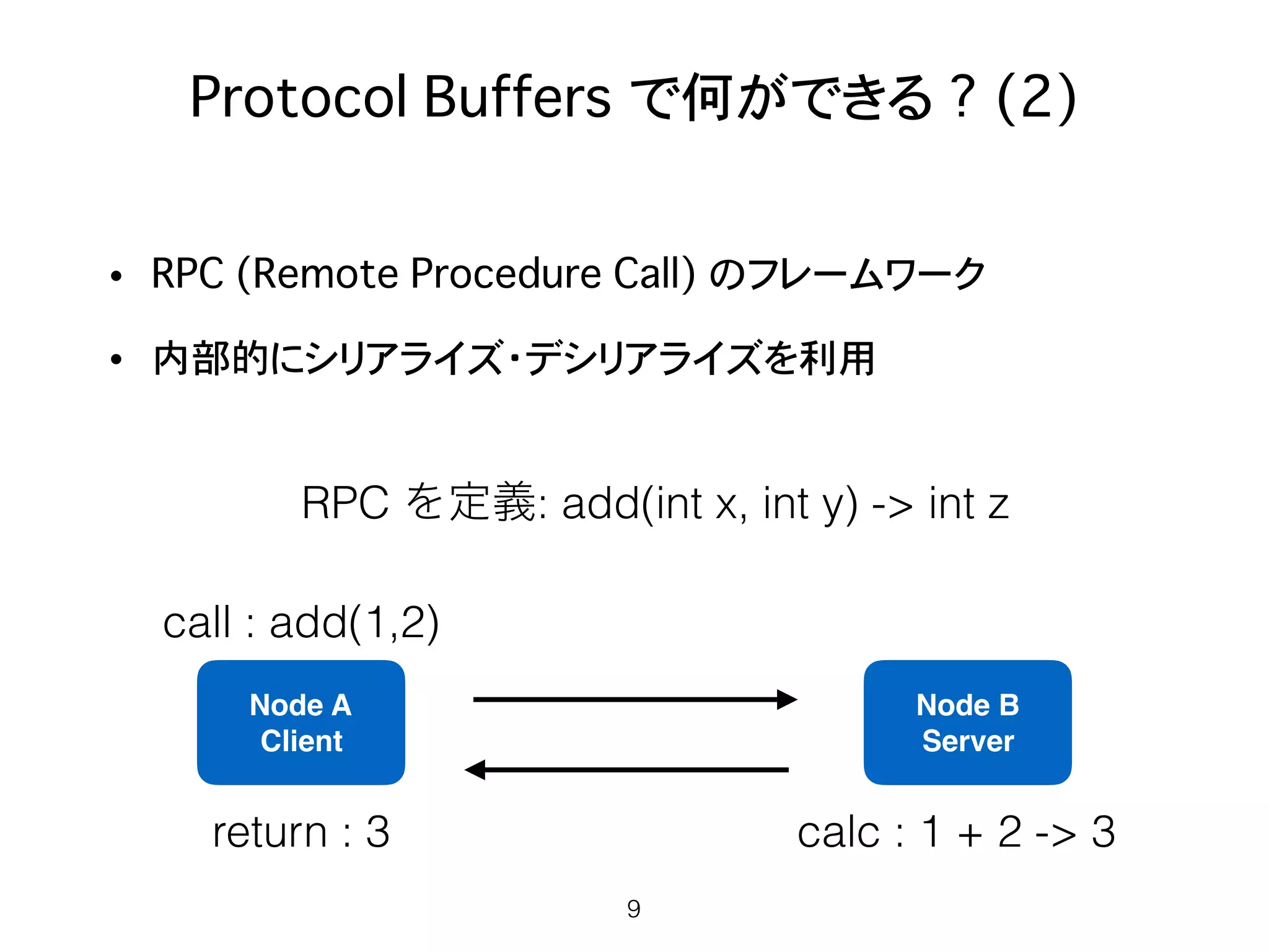 Protocol Buffers�で何ができる ? (2)
• RPC (Remote Procedure Call) のフレームワーク
• 内部的にシリアライズ・デシリアライズを利用
9
Node A
Client
Node B
Server
RPC を定義: add(int x, int y) -> int z
call : add(1,2)
return : 3 calc : 1 + 2 -> 3
 