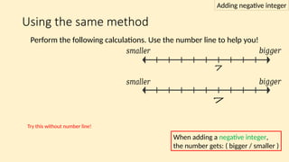 Bigger Negative Numbers Year 7 Chap 4 Negative numbers and Indices.pptx