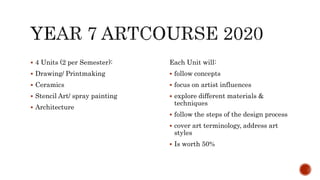  4 Units (2 per Semester):
 Drawing/ Printmaking
 Ceramics
 Stencil Art/ spray painting
 Architecture
Each Unit will:
 follow concepts
 focus on artist influences
 explore different materials &
techniques
 follow the steps of the design process
 cover art terminology, address art
styles
 Is worth 50%
 