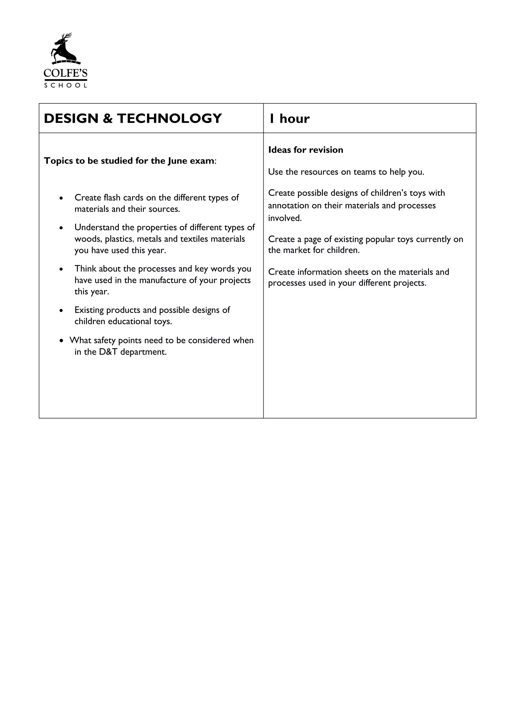 DESIGN & TECHNOLOGY 1 hour
Topics to be studied for the June exam:
• Create flash cards on the different types of
materials and their sources.
• Understand the properties of different types of
woods, plastics, metals and textiles materials
you have used this year.
• Think about the processes and key words you
have used in the manufacture of your projects
this year.
• Existing products and possible designs of
children educational toys.
• What safety points need to be considered when
in the D&T department.
Ideas for revision
Use the resources on teams to help you.
Create possible designs of children’s toys with
annotation on their materials and processes
involved.
Create a page of existing popular toys currently on
the market for children.
Create information sheets on the materials and
processes used in your different projects.
 