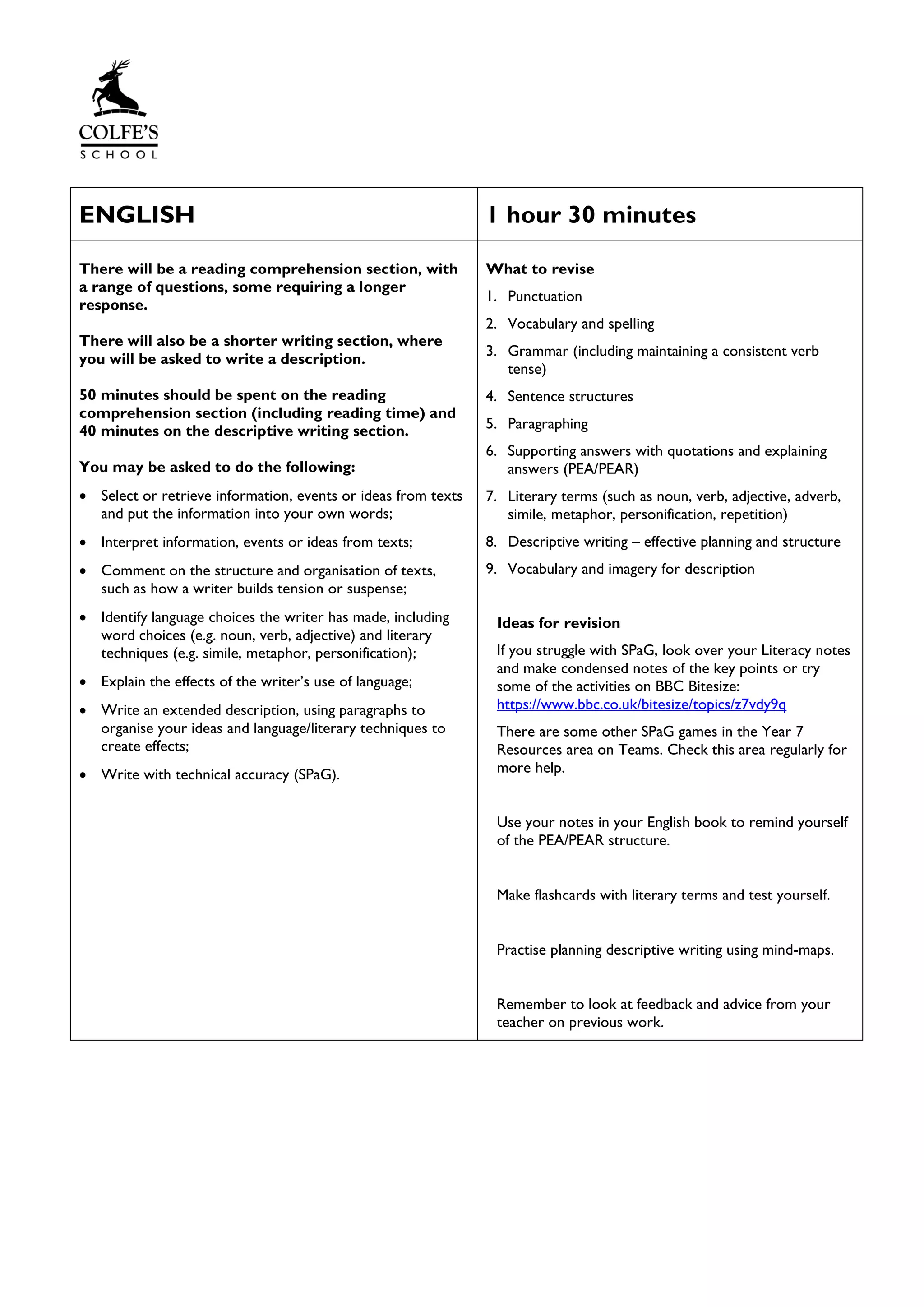 ENGLISH 1 hour 30 minutes
There will be a reading comprehension section, with
a range of questions, some requiring a longer
response.
There will also be a shorter writing section, where
you will be asked to write a description.
50 minutes should be spent on the reading
comprehension section (including reading time) and
40 minutes on the descriptive writing section.
You may be asked to do the following:
• Select or retrieve information, events or ideas from texts
and put the information into your own words;
• Interpret information, events or ideas from texts;
• Comment on the structure and organisation of texts,
such as how a writer builds tension or suspense;
• Identify language choices the writer has made, including
word choices (e.g. noun, verb, adjective) and literary
techniques (e.g. simile, metaphor, personification);
• Explain the effects of the writer’s use of language;
• Write an extended description, using paragraphs to
organise your ideas and language/literary techniques to
create effects;
• Write with technical accuracy (SPaG).
What to revise
1. Punctuation
2. Vocabulary and spelling
3. Grammar (including maintaining a consistent verb
tense)
4. Sentence structures
5. Paragraphing
6. Supporting answers with quotations and explaining
answers (PEA/PEAR)
7. Literary terms (such as noun, verb, adjective, adverb,
simile, metaphor, personification, repetition)
8. Descriptive writing – effective planning and structure
9. Vocabulary and imagery for description
Ideas for revision
If you struggle with SPaG, look over your Literacy notes
and make condensed notes of the key points or try
some of the activities on BBC Bitesize:
https://www.bbc.co.uk/bitesize/topics/z7vdy9q
There are some other SPaG games in the Year 7
Resources area on Teams. Check this area regularly for
more help.
Use your notes in your English book to remind yourself
of the PEA/PEAR structure.
Make flashcards with literary terms and test yourself.
Practise planning descriptive writing using mind-maps.
Remember to look at feedback and advice from your
teacher on previous work.
 