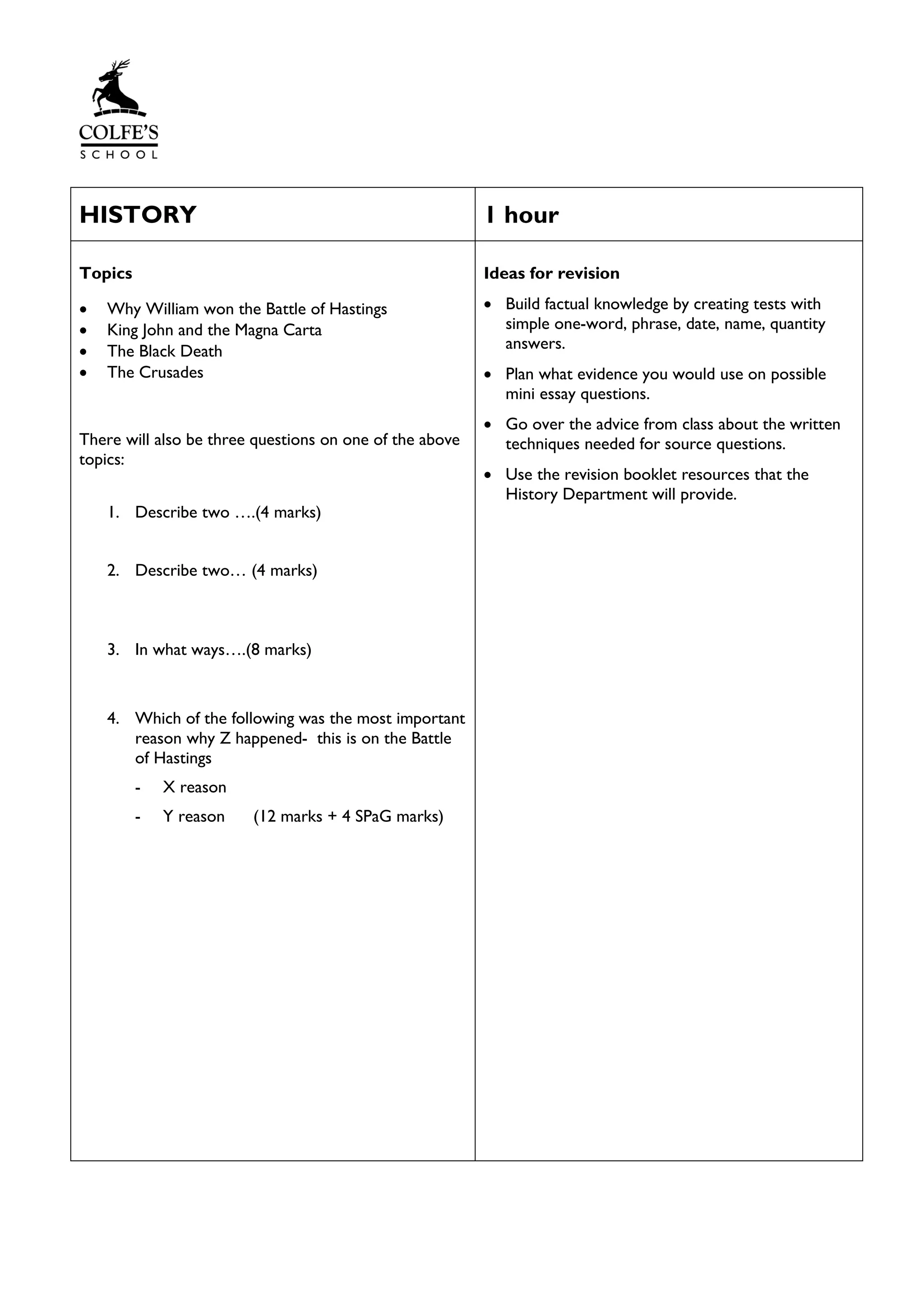 HISTORY 1 hour
Topics
• Why William won the Battle of Hastings
• King John and the Magna Carta
• The Black Death
• The Crusades
There will also be three questions on one of the above
topics:
1. Describe two ….(4 marks)
2. Describe two… (4 marks)
3. In what ways….(8 marks)
4. Which of the following was the most important
reason why Z happened- this is on the Battle
of Hastings
- X reason
- Y reason (12 marks + 4 SPaG marks)
Ideas for revision
• Build factual knowledge by creating tests with
simple one-word, phrase, date, name, quantity
answers.
• Plan what evidence you would use on possible
mini essay questions.
• Go over the advice from class about the written
techniques needed for source questions.
• Use the revision booklet resources that the
History Department will provide.
 