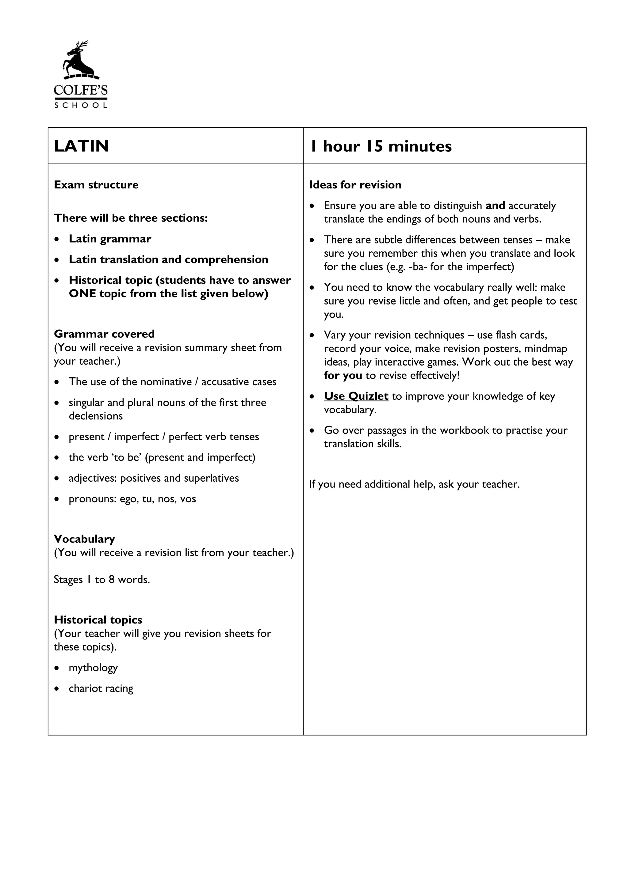 LATIN 1 hour 15 minutes
Exam structure
There will be three sections:
• Latin grammar
• Latin translation and comprehension
• Historical topic (students have to answer
ONE topic from the list given below)
Grammar covered
(You will receive a revision summary sheet from
your teacher.)
• The use of the nominative / accusative cases
• singular and plural nouns of the first three
declensions
• present / imperfect / perfect verb tenses
• the verb ‘to be’ (present and imperfect)
• adjectives: positives and superlatives
• pronouns: ego, tu, nos, vos
Vocabulary
(You will receive a revision list from your teacher.)
Stages 1 to 8 words.
Historical topics
(Your teacher will give you revision sheets for
these topics).
• mythology
• chariot racing
Ideas for revision
• Ensure you are able to distinguish and accurately
translate the endings of both nouns and verbs.
• There are subtle differences between tenses – make
sure you remember this when you translate and look
for the clues (e.g. -ba- for the imperfect)
• You need to know the vocabulary really well: make
sure you revise little and often, and get people to test
you.
• Vary your revision techniques – use flash cards,
record your voice, make revision posters, mindmap
ideas, play interactive games. Work out the best way
for you to revise effectively!
• Use Quizlet to improve your knowledge of key
vocabulary.
• Go over passages in the workbook to practise your
translation skills.
If you need additional help, ask your teacher.
 