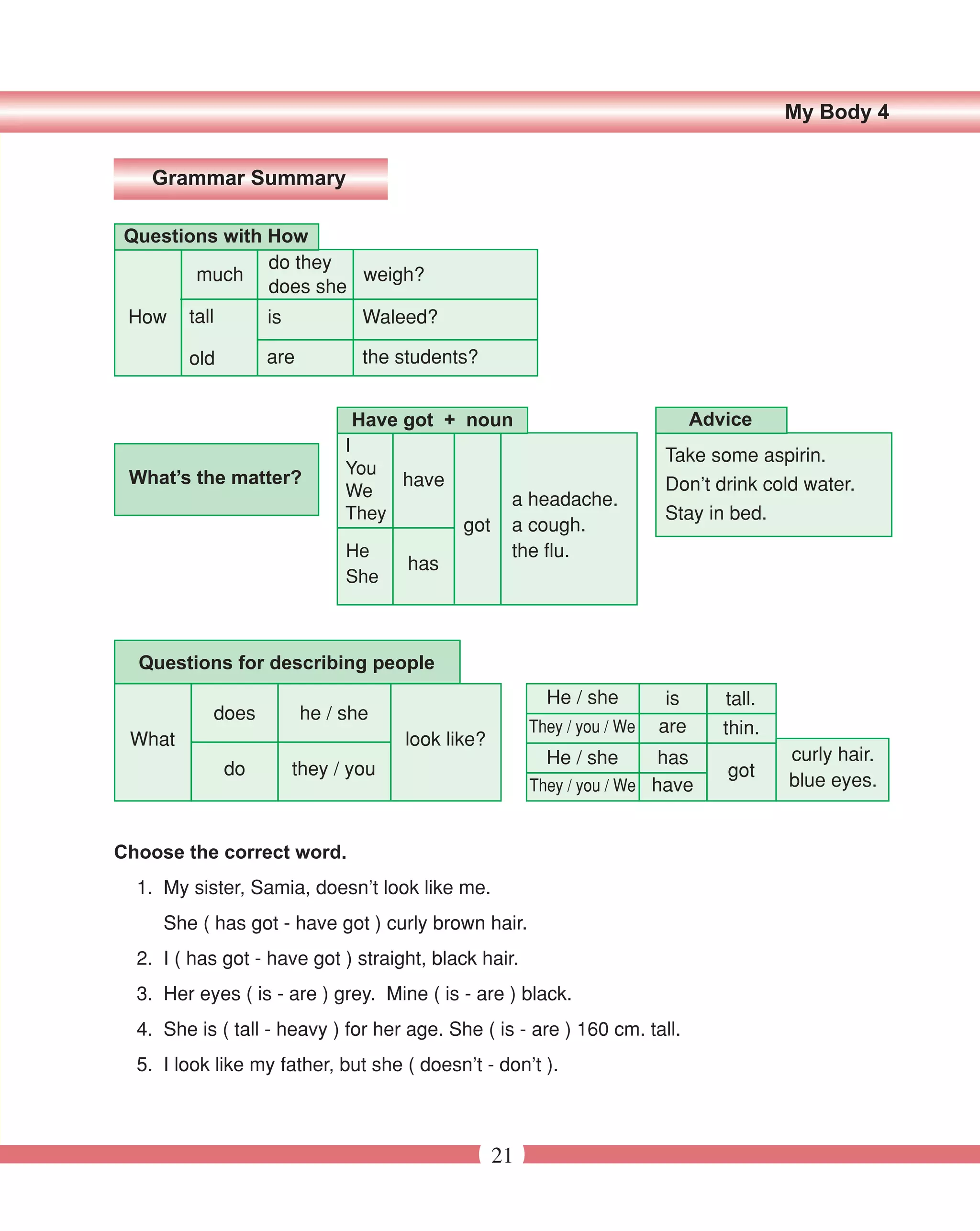 My Body 4


   Grammar Summary

 Questions with How
                do they
        much             weigh?
                does she
 How    tall        is           Waleed?

        old         are          the students?


                                Have got + noun                                 Advice
                               I
                                                                          Take some aspirin.
                               You
 What’s the matter?                 have                                  Don’t drink cold water.
                               We                   a headache.
                               They                                       Stay in bed.
                                             got    a cough.
                               He                   the flu.
                                      has
                               She



  Questions for describing people
                                                          He / she         is      tall.
           does           he / she
                                                        They / you / We   are      thin.
 What                                 look like?
                                                          He / she       has               curly hair.
               do        they / you                                                got
                                                        They / you / We have               blue eyes.


Choose the correct word.
  1. My sister, Samia, doesn’t look like me.
     She ( has got - have got ) curly brown hair.
  2. I ( has got - have got ) straight, black hair.
  3. Her eyes ( is - are ) grey. Mine ( is - are ) black.
  4. She is ( tall - heavy ) for her age. She ( is - are ) 160 cm. tall.
  5. I look like my father, but she ( doesn’t - don’t ).



                                                   21
 