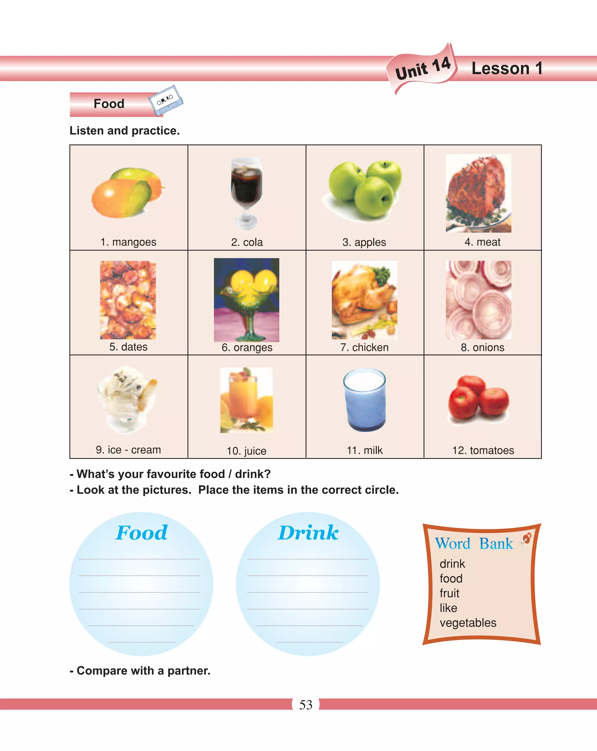 14      Lesson 1
                                                               Unit
    Food

Listen and practice.




     1. mangoes               2. cola              3. apples                 4. meat




       5. dates             6. oranges            7. chicken                8. onions




    9. ice - cream           10. juice              11. milk               12. tomatoes

- What’s your favourite food / drink?
- Look at the pictures. Place the items in the correct circle.




                                                                      drink
                                                                      food
                                                                      fruit
                                                                      like
                                                                      vegetables



- Compare with a partner.

                                           53
 