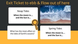 Year 7_Eearth and Space Science_Tides.pptx