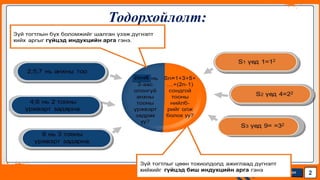 Jens Martensson 2
Тодорхойлолт:
 