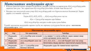 Jens Martensson
• Юмсын ерөнхий шинж чанарыг илэрхийлж, натурал тоогоор дугаарлагдсан 𝐴(𝑛) өгүүлбэрүүдийн
дараалал авч үзье. Энэ дарааллын бүх өгүүлбэр үнэн байх эсэхийг яаж батлах вэ?
• Натурал тоо төгсгөлгүй олон учир 𝐴(𝑛) өгүүлбэрүүдийг нэг бүрчлэн шалгах боломжгүй. Харин
дараах сэтгэмжийг хэрэглэе.
Хэрэв 𝐴 1 , 𝐴 2 , 𝐴 3 , … , 𝐴(𝑛) өгүүлбэр үнэн гэдгээс
𝐴(𝑛 + 1)өгүүлбэр мөрдөн гарч байвал
𝐴(𝑛) өгүүлбэр бүх натурал 𝑛-ийн хувьд үнэн байна.
Үүнийг математик индукцийн зарчим гэр ба энэ зарчимд тулгуурлан батлах аргыг математик
индукцийн арга гэнэ.
3
Математик индукцийн арга:
Математик индукцийн арга
№ Нэр Үйл ажиллагаа Тайлбар
1 Индукцийн
суурь
𝐴(1) үгүүлбэр үнэн эсэхийг
шалгана.
𝑛 нь заавал 1-с эхлэх албагүй, харин заавал ямар
нэгэн дугаараас эхлэх хэрэгтэй.
2 Индукцийн
таамаглал
𝐴(𝑛) өгүүлбэрийг үнэн гэж
үзнэ.
𝐴 1 , 𝐴 2 , 𝐴 3 , … , 𝐴(𝑛)-ийг бүгдийг үнэн гэж үзээд
баталгааны явцад зарчмыг хэрэглэхгүй үлдээж болно.
3 Индукцийн
шилжилт
𝐴(𝑛 + 1) өгүүлбэр үнэн
болохыг батална.
Индукцийн суурь ба таамаглалаа хэрэглэнэ.
 