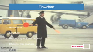 .
Flowchart
• Awareness
• Structure
• Report, capture and retrieval
• Choices, risk analysis
 