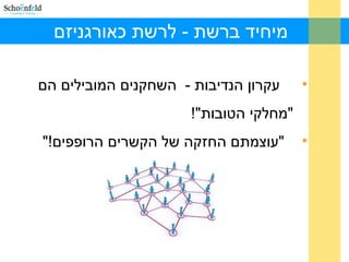 •‫הם‬ ‫המובילים‬ ‫השחקנים‬ - ‫הנדיבות‬ ‫עקרון‬
!"‫הטובות‬ ‫"מחלקי‬
•"!‫הרופפים‬ ‫הקשרים‬ ‫של‬ ‫החזקה‬ ‫"עוצמתם‬
‫כאורגניזם‬ ‫לרשת‬ - ‫ברשת‬ ‫מיחיד‬
 