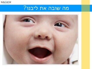 ?‫ליבנו‬ ‫את‬ ‫שובה‬ ‫מה‬
 