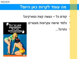 ?‫היום‬ ‫כאן‬ ‫לקרות‬ ‫עומד‬ ‫מה‬
•!‫נטוורקינג‬ ‫קצת‬ ‫נעשה‬ – ‫כל‬ ‫קודם‬
•.‫מעשיים‬ ‫עקרונות‬ ‫שישה‬ ‫נלמד‬
•...‫נתרגל‬
 