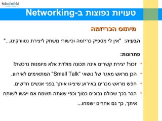 -‫ב‬ ‫נפוצות‬ ‫טעויות‬Networking
‫הכריזמה‬ ‫מיתוס‬‫הכריזמה‬ ‫מיתוס‬
:‫הבעיה‬"...‫נטוורקינג‬ ‫ליצירת‬ ‫משחק‬ ‫וכישורי‬ ‫כריזמה‬ ‫מספיק‬ ‫לי‬ ‫"אין‬
:‫פתרונות‬
•!‫נרכשת‬ ‫מיומנות‬ ‫אלא‬ ‫מולדת‬ ‫תכונה‬ ‫אינה‬ ‫קשרים‬ ‫יצירת‬ !‫זכור‬
•“ ‫נושאי‬ ‫של‬ ‫מאגר‬ ‫מראש‬ ‫הכן‬Small Talk.‫לאירוע‬ ‫המתאימים‬ "
•.‫חדשים‬ ‫אנשים‬ ‫בפני‬ ‫אותך‬ ‫שיציגו‬ ‫באירוע‬ ‫מכרים‬ ‫מראש‬ ‫חפש‬
•‫לשוחח‬ ‫ייגשו‬ ‫אם‬ ‫תשמח‬ ‫שאתה‬ ‫וכפי‬ ‫כמוך‬ ‫נבוכים‬ ‫שכולם‬ ‫בכך‬ ‫הכר‬
...‫ישמחו‬ ‫אחרים‬ ‫גם‬ ‫כך‬ ,‫איתך‬
 