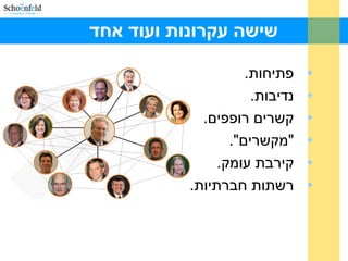 ‫אחד‬ ‫ועוד‬ ‫עקרונות‬ ‫שישה‬
•.‫פתיחות‬
•.‫נדיבות‬
•.‫רופפים‬ ‫קשרים‬
•."‫"מקשרים‬
•.‫עומק‬ ‫קירבת‬
•.‫חברתיות‬ ‫רשתות‬
 