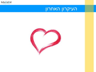 ‫האחרון‬ ‫העיקרון‬
 