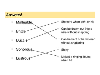 Properties of Structures Metal and Non-metal for Year 7 | PPTX