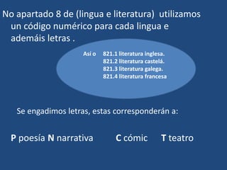 No apartado 8 de (lingua e literatura) utilizamos
un código numérico para cada lingua e
ademáis letras .
Se engadimos letras, estas corresponderán a:
P poesía N narrativa C cómic T teatro
Así o 821.1 literatura inglesa.
821.2 literatura castelá.
821.3 literatura galega.
821.4 literatura francesa
 