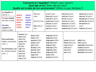 Comment tu t’appelles? (What’s your name?)
Quel âge as-tu? (How old are you?)
Quelle est la date de ton anniversaire? (When is your birthday?)
Je m’appelle (My
name is….) Apolline
Céleste
Clémence
Héloïse
Margot
Isabelle
Antoine
Benoit
Gaspard
Maxime
Thomas
Victor
J’ai (I am/
have)
Il a (He is/ has)
Elle a (She is/
has)
un an (1 year)
deux ans (2 years)
trois ans (3 years)
quatre ans (4 years)
cinq ans (5 years)
six ans (6 years)
sept ans (7 years)
huit ans (8 years)
neuf ans (9 years)
dix ans (10 years
onze ans (11 years)
douze ans (12 years)
treize ans (13 years)
quatorze ans (14 years)
quinze ans (15 years)
seize ans (16 years)
dix-sept ans (17 years)
dix-huit ans (18 years)
dix-neuf ans (19
years)
vingt ans (20 years)
Ma sœur s’appelle
(My sister is called)
Mon frère
s’appelle (My
brother is called)
Mon anniversaire,
c’est le …(my birthday
is the …)
Son anniversaire, c’est
le … (His/her birthday
is the …)
premier (1st)
deux (2nd)
trois (3rd)
quatre (4th)
cinq (5th)
six (6th)
sept (7th)
huit (8th)
neuf (9th)
dix (10th)
onze (11th)
douze (12th)
treize (13th)
quatorze (14th)
quinze (15th)
seize (16th)
dix-sept (17th)
dix-huit (18th)
dix-neuf (19th)
vingt (20th)
vingt et un (21st)
vingt-deux (22nd)
vingt-trois (23rd)
vingt-quatre (24th)
vingt-cinq (25th)
vingt-six (26th)
vingt-sept (27th)
vingt-huit (28th)
vingt-neuf (29th)
trente (30th)
trente et un (31st)
janvier (January)
février (February)
mars (March)
avril (April)
mai (May)
juin (June)
juillet (July)
août (August)
septembre (September)
octobre (October)
novembre (November)
décembre (December)
 