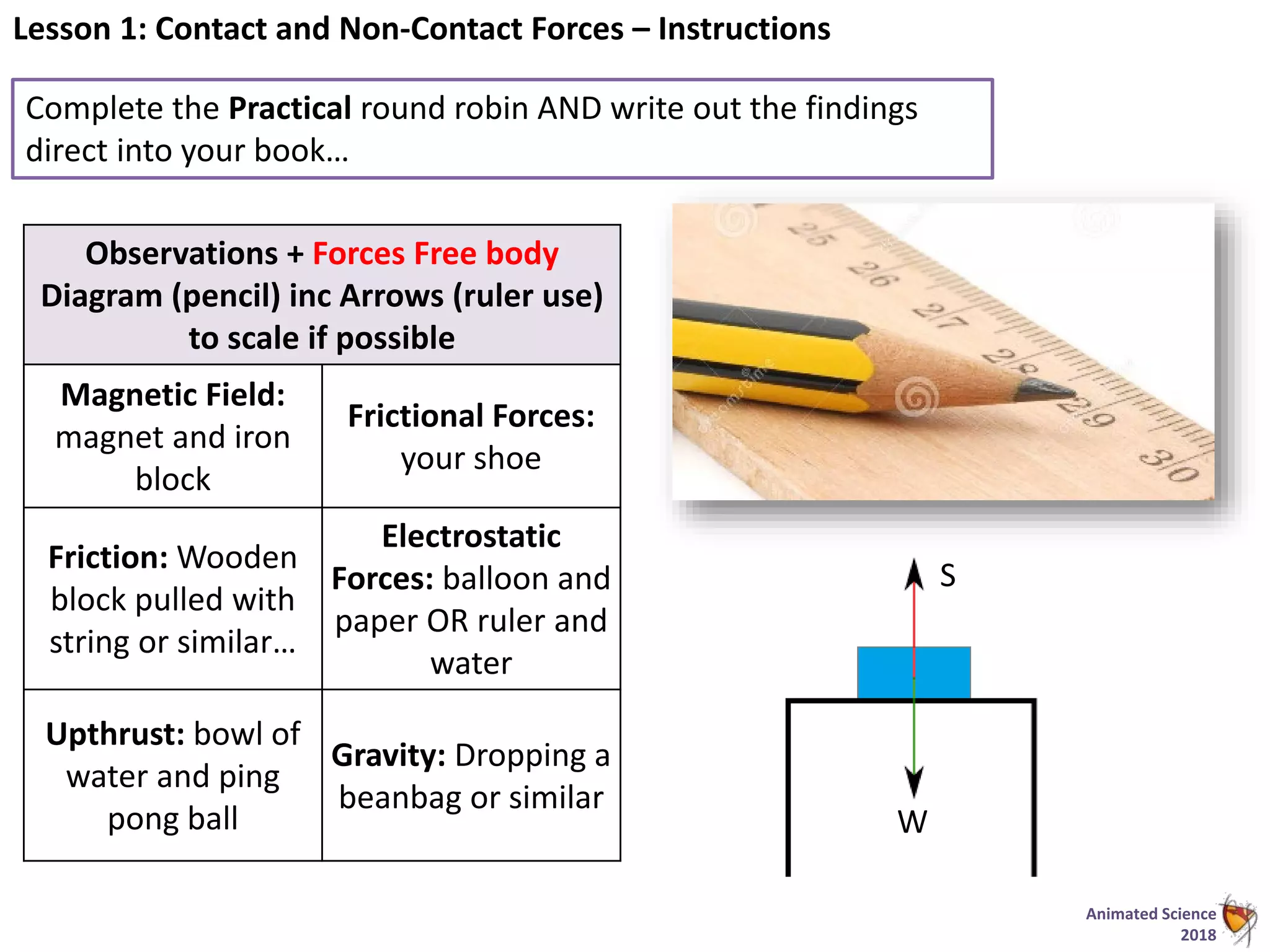 Y8-3-Force-Lesson-1-to-5.pdf