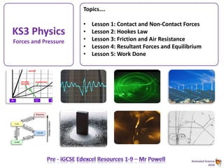 Animated Science
2018
KS3 Physics
Forces and Pressure
1 Forces and Motion 2 Electricity 3 Waves 4 Energy
5 Solid Liquids Gases 6 Magnetism 7 Radioactivity 8 Astrophysics
Topics….
• Lesson 1: Contact and Non-Contact Forces
• Lesson 2: Hookes Law
• Lesson 3: Friction and Air Resistance
• Lesson 4: Resultant Forces and Equilibrium
• Lesson 5: Work Done
 