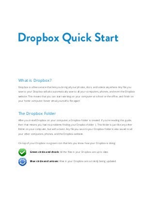 Dropbox Quick Start 
What is Dropbox? 
Dropbox is a free service that lets you bring all your photos, docs, and videos anywhere. Any file you 
save to your Dropbox will also automatically save to all your computers, phones, and even the Dropbox 
website. This means that you can start working on your computer at school or the office, and finish on 
your home computer. Never email yourself a file again! 
The Dropbox Folder 
After you install Dropbox on your computer, a Dropbox folder is created. If you’re reading this guide, 
then that means you had no problems finding your Dropbox folder :). This folder is just like any other 
folder on your computer, but with a twist. Any file you save to your Dropbox folder is also saved to all 
your other computers, phones, and the Dropbox website. 
On top of your Dropbox is a green icon that lets you know how your Dropbox is doing: 
Green circle and check: All the files in your Dropbox are up to date. 
Blue circle and arrows: Files in your Dropbox are currently being updated. 
 