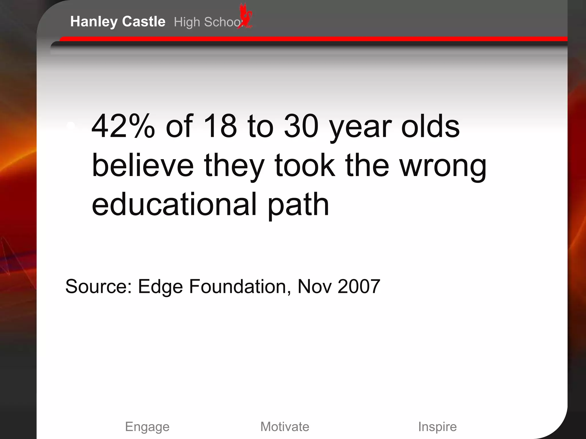 Hanley Castle High School




• 42% of 18 to 30 year olds
  believe they took the wrong
  educational path

Source: Edge Foundation, Nov 2007




       Engage               Motivate   Inspire
 