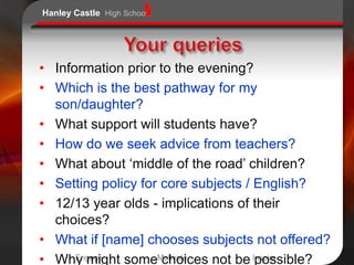Hanley Castle High School




• Information prior to the evening?
• Which is the best pathway for my
  son/daughter?
• What support will students have?
• How do we seek advice from teachers?
• What about „middle of the road‟ children?
• Setting policy for core subjects / English?
• 12/13 year olds - implications of their
  choices?
• What if [name] chooses subjects not offered?
• Why might someMotivate
      Engage         choices not be Inspire
                                     possible?
 