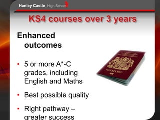 Hanley Castle High School




Enhanced
 outcomes

• 5 or more A*-C
  grades, including
  English and Maths
• Best possible quality
• Right pathway –
  greater success
 