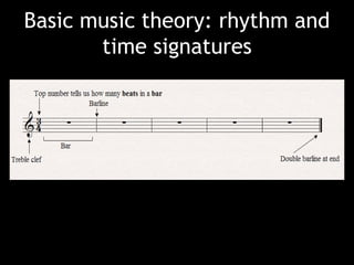Basic music theory: rhythm and
time signatures
 