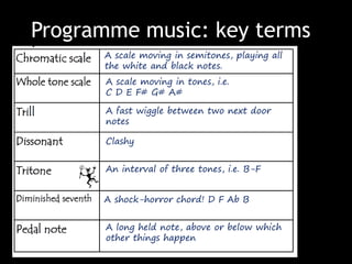 Programme music: key terms
A scale moving in semitones, playing all
the white and black notes.
A scale moving in tones, i.e.
C D E F# G# A#
A fast wiggle between two next door
notes
Clashy
An interval of three tones, i.e. B-F
A shock-horror chord! D F Ab B
A long held note, above or below which
other things happen
 