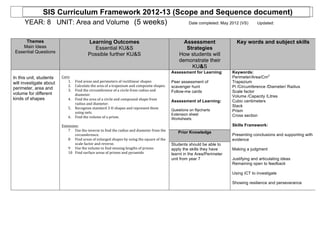 SIS Curriculum Framework 2012-13 (Scope and Sequence document)
      YEAR: 8 UNIT: Area and Volume (5 weeks)  Date completed: May 2012 (VS) Updated:



      Themes                                     Learning Outcomes                                                                 Assessment                 Key words and subject skills
     Main Ideas                                    Essential KU&S                                                                   Strategies
 Essential Questions
                                                 Possible further KU&S                                                           How students will
                                                                                                                                 demonstrate their
                                                                                                                                      KU&S
                                                                                                                             Assessment for Learning:       Keywords:
In this unit, students   Core:	
                                                                                                                            Perimeter/Area/Cm2
will investigate about      1.       Find	
  areas	
  and	
  perimeters	
  of	
  rectilinear	
  shapes	
                     Peer assessment of             Trapezium
                            2.       Calculate	
  the	
  area	
  of	
  a	
  trapezium	
  and	
  composite	
  shapes.	
       scavenger hunt                 Pi /Circumference /Diameter/ Radius
perimeter, area and         3.       Find	
  the	
  circumference	
  of	
  a	
  circle	
  from	
  radius	
  and	
            Follow-me cards                Scale factor
volume for different                 diameter.	
                                                                                                            Volume /Capacity /Litres
kinds of shapes                4.    Find	
  the	
  area	
  of	
  a	
  circle	
  and	
  compound	
  shape	
  from	
  
                                                                                                                             Assessment of Learning:        Cubic centimeters
                                     radius	
  and	
  diameter.	
  
                                                                                                                                                            Stack
                               5.    Recognise	
  standard	
  3-­‐D	
  shapes	
  and	
  represent	
  them	
  
                                                                                                                             Questions on flipcharts        Prism
                                     using	
  nets.	
  
                                                                                                                             Extension sheet                Cross section
                              6.     Find	
  the	
  volume	
  of	
  a	
  prism.	
                                            Worksheets
                         	
  
                         Extension:	
                                                                                                                       Skills Framework:
                              7 Use	
  the	
  inverse	
  to	
  find	
  the	
  radius	
  and	
  diameter	
  from	
  the	
  
                                                                                                                                 Prior Knowledge
                                 circumference.	
                                                                                                           Presenting conclusions and supporting with
                              8 Find	
  areas	
  of	
  enlarged	
  shapes	
  by	
  using	
  the	
  square	
  of	
  the	
                                    evidence
                                 scale	
  factor	
  and	
  reverse.	
                                                        Students should be able to
                              9 Use	
  the	
  volume	
  to	
  find	
  missing	
  lengths	
  of	
  prisms	
                   apply the skills they have     Making a judgment
                              10 Find	
  surface	
  areas	
  of	
  prisms	
  and	
  pyramids	
                               learnt in the Area/Perimeter
                                                                                                                             unit from year 7               Justifying and articulating ideas
                                                                                                                                                            Remaining open to feedback

                                                                                                                                                            Using ICT to investigate

                                                                                                                                                            Showing resilience and perseverance
 