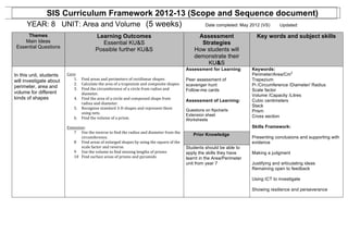 SIS Curriculum Framework 2012-13 (Scope and Sequence document)
      YEAR: 8 UNIT: Area and Volume (5 weeks)  Date completed: May 2012 (VS) Updated:

      Themes                                     Learning Outcomes                                                                 Assessment                 Key words and subject skills
     Main Ideas                                    Essential KU&S                                                                   Strategies
 Essential Questions
                                                 Possible further KU&S                                                           How students will
                                                                                                                                 demonstrate their
                                                                                                                                      KU&S
                                                                                                                             Assessment for Learning:       Keywords:
In this unit, students   Core:	
                                                                                                                            Perimeter/Area/Cm2
                            1.       Find	
  areas	
  and	
  perimeters	
  of	
  rectilinear	
  shapes	
                     Peer assessment of             Trapezium
will investigate about
                            2.       Calculate	
  the	
  area	
  of	
  a	
  trapezium	
  and	
  composite	
  shapes.	
       scavenger hunt                 Pi /Circumference /Diameter/ Radius
perimeter, area and         3.       Find	
  the	
  circumference	
  of	
  a	
  circle	
  from	
  radius	
  and	
            Follow-me cards                Scale factor
volume for different                 diameter.	
                                                                                                            Volume /Capacity /Litres
kinds of shapes                4.    Find	
  the	
  area	
  of	
  a	
  circle	
  and	
  compound	
  shape	
  from	
  
                                                                                                                             Assessment of Learning:        Cubic centimeters
                                     radius	
  and	
  diameter.	
  
                                                                                                                                                            Stack
                               5.    Recognise	
  standard	
  3-­‐D	
  shapes	
  and	
  represent	
  them	
  
                                                                                                                             Questions on flipcharts        Prism
                                     using	
  nets.	
                                                                        Extension sheet
                              6.     Find	
  the	
  volume	
  of	
  a	
  prism.	
                                                                           Cross section
                                                                                                                             Worksheets
                         	
  
                         Extension:	
                                                                                                                       Skills Framework:
                              7 Use	
  the	
  inverse	
  to	
  find	
  the	
  radius	
  and	
  diameter	
  from	
  the	
  
                                                                                                                                 Prior Knowledge
                                 circumference.	
                                                                                                           Presenting conclusions and supporting with
                              8 Find	
  areas	
  of	
  enlarged	
  shapes	
  by	
  using	
  the	
  square	
  of	
  the	
                                    evidence
                                 scale	
  factor	
  and	
  reverse.	
                                                        Students should be able to
                              9 Use	
  the	
  volume	
  to	
  find	
  missing	
  lengths	
  of	
  prisms	
                   apply the skills they have     Making a judgment
                              10 Find	
  surface	
  areas	
  of	
  prisms	
  and	
  pyramids	
                               learnt in the Area/Perimeter
                                                                                                                             unit from year 7               Justifying and articulating ideas
                                                                                                                                                            Remaining open to feedback

                                                                                                                                                            Using ICT to investigate

                                                                                                                                                            Showing resilience and perseverance
 