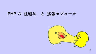 20
PHP の 仕組み と 拡張モジュール
 