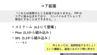 24
コア拡張
●
ストリーム (4.3 にて登場 )
●
Phar (5.3から組み込み )
●
SPL (5.3から組み込み )
・・・など
今となっては、当然存在するでしょ !
という機能も、過去にはビルド時に外せた
「これらは実際のところ拡張ではありません。 PHP の
コアに組み込まれており、 コンパイルオプションで
無効にすることはできません。」
http://php.net/extensions.membership
 