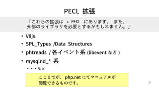 27
PECL 拡張
●
V8js
●
SPL_Types /Data Structures
●
phtreads / 各イベント系 (libevent など )
●
mysqlnd_* 系
・・・など
ここまでが、 php.net にてマニュアルが
閲覧できるものです。
「これらの拡張は &raquo; PECL にあります。 また、
外部のライブラリを必要とするかもしれません。」
 
