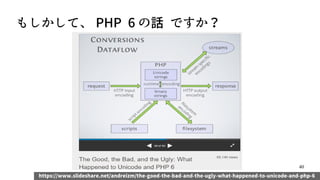 40
もしかして、 PHP 6 の話 ですか？
https://www.slideshare.net/andreizm/the-good-the-bad-and-the-ugly-what-happened-to-unicode-and-php-6
 