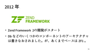 54
2012 年
●
Zend Framework 2の開発がスタート
●
Db などのいくつかのコンポーネントのアーキテクチャ
は書きなおされました。が、あくまでベースは ZF1 。
 