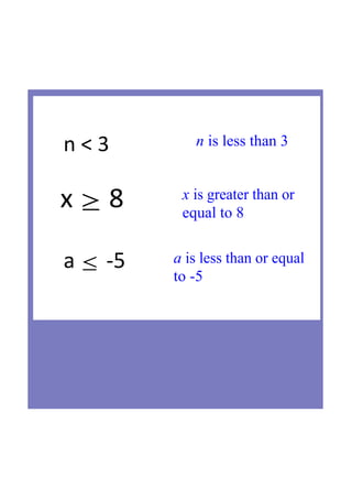 n is less than 3
x is greater than or 
equal to 8
a is less than or equal 
to ­5
n < 3
x ≥ 8
a ≤ ‐5
 