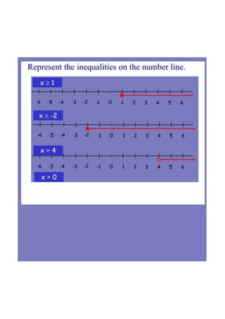 Represent the inequalities on the number line.
 