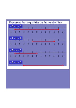 Represent the inequalities on the number line.
 