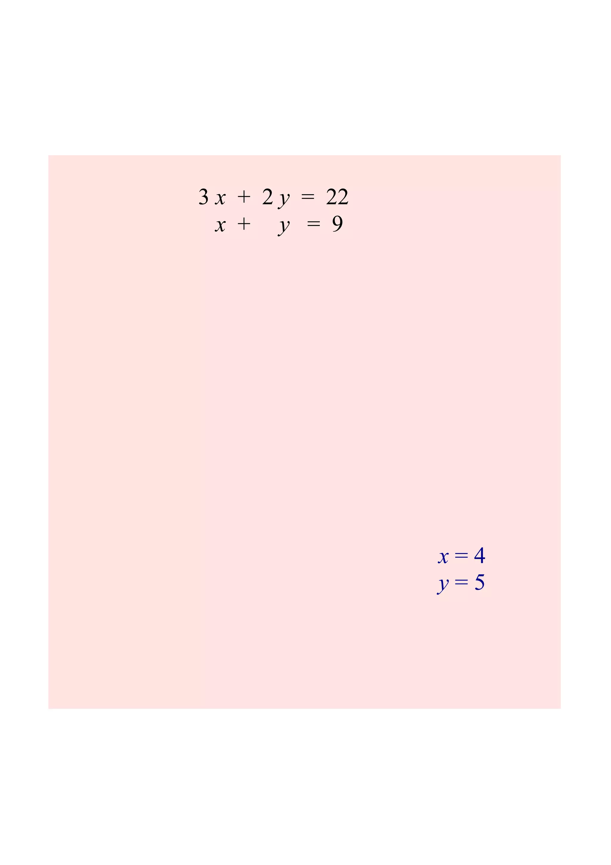 3 x + 2 y = 22
x + y = 9
x = 4
y = 5