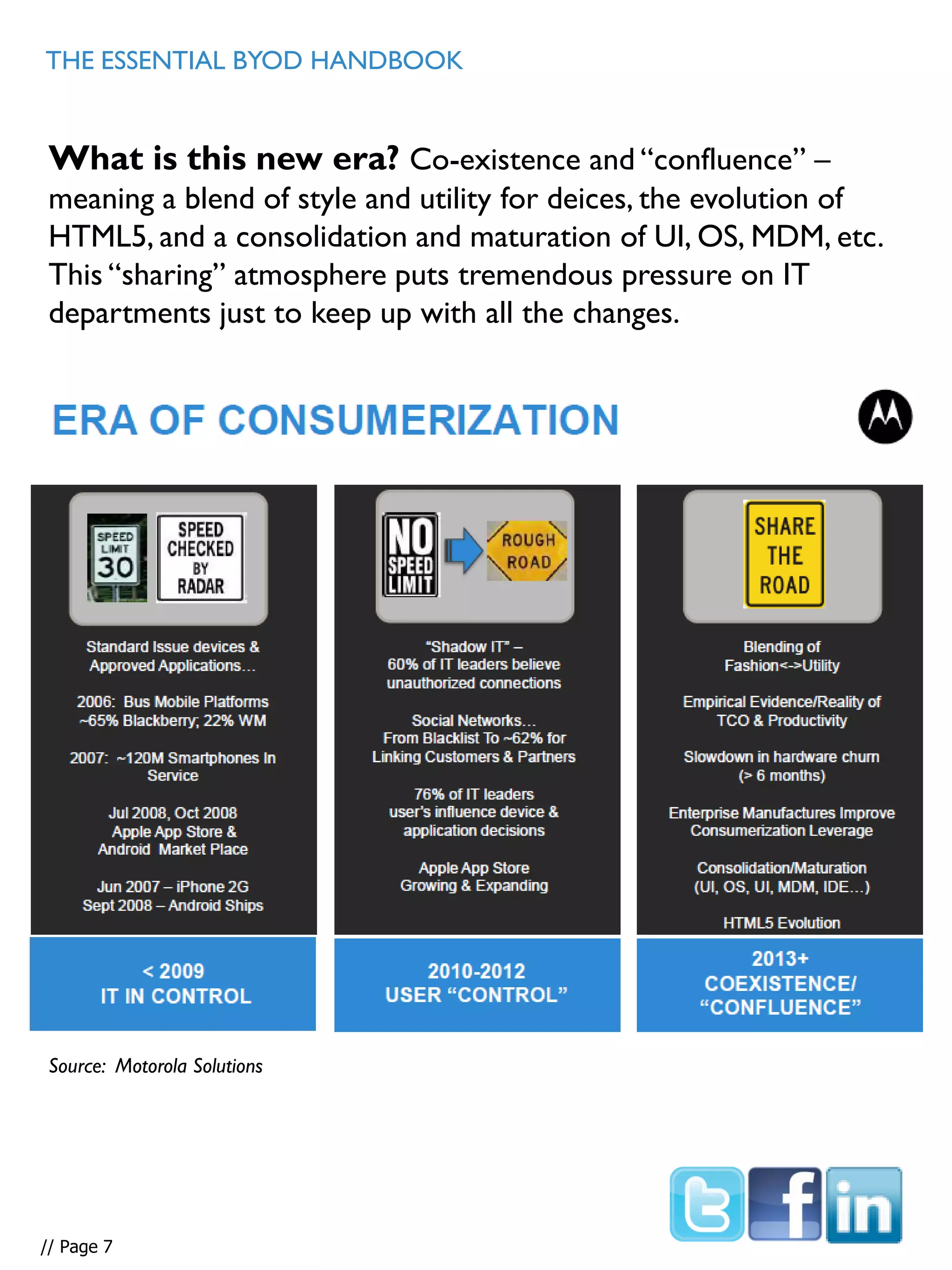 THE ESSENTIAL BYOD HANDBOOK
What is this new era? Co-existence and “confluence” –
meaning a blend of style and utility for deices, the evolution of
HTML5, and a consolidation and maturation of UI, OS, MDM, etc.
This “sharing” atmosphere puts tremendous pressure on IT
departments just to keep up with all the changes.
// Page 7
Source: Motorola Solutions
 