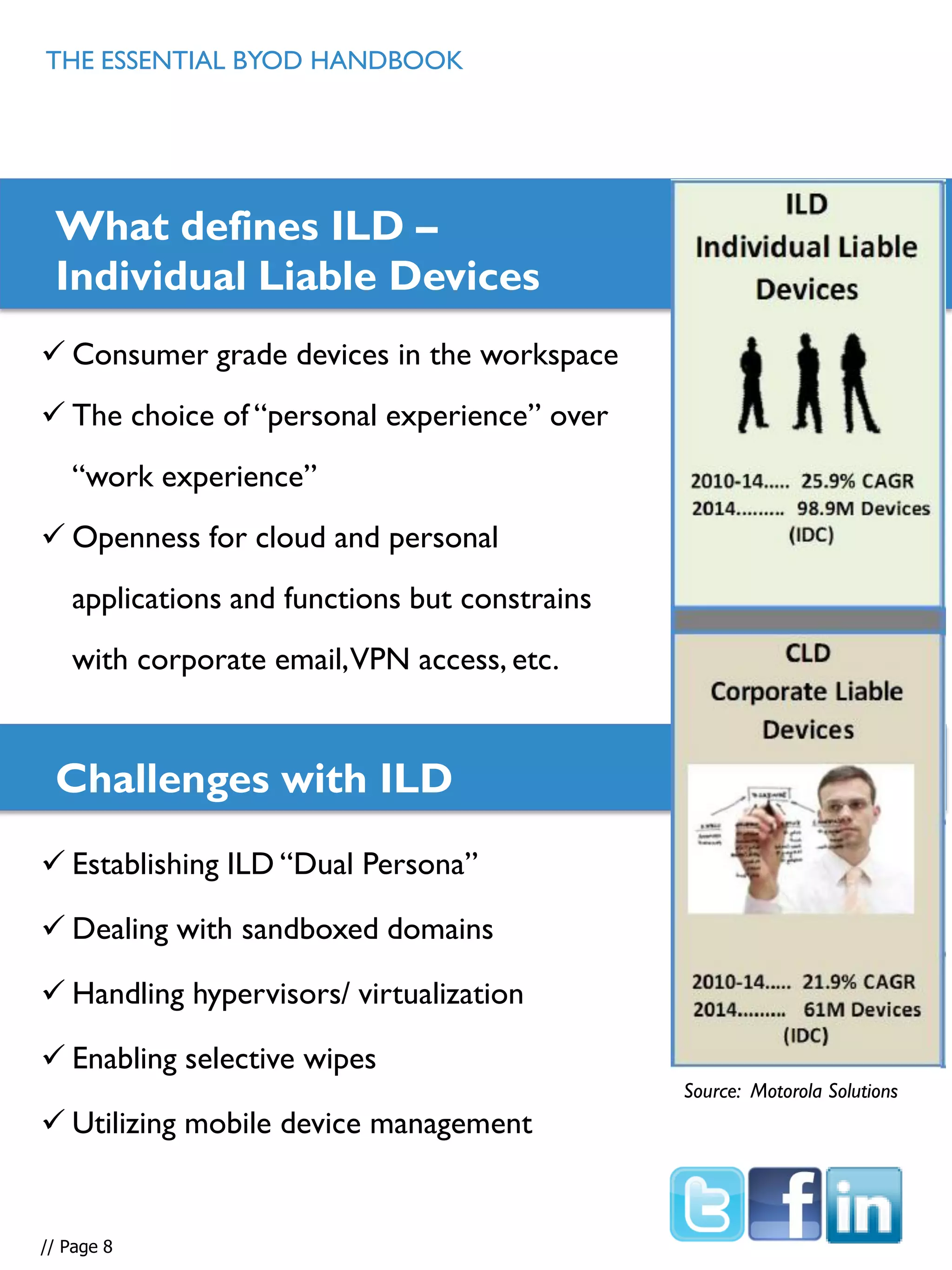 THE ESSENTIAL BYOD HANDBOOK
// Page 8
Source: Motorola Solutions
What defines ILD –
Individual Liable Devices
 Consumer grade devices in the workspace
 The choice of “personal experience” over
“work experience”
 Openness for cloud and personal
applications and functions but constrains
with corporate email,VPN access, etc.
Challenges with ILD
 Establishing ILD “Dual Persona”
 Dealing with sandboxed domains
 Handling hypervisors/ virtualization
 Enabling selective wipes
 Utilizing mobile device management
 