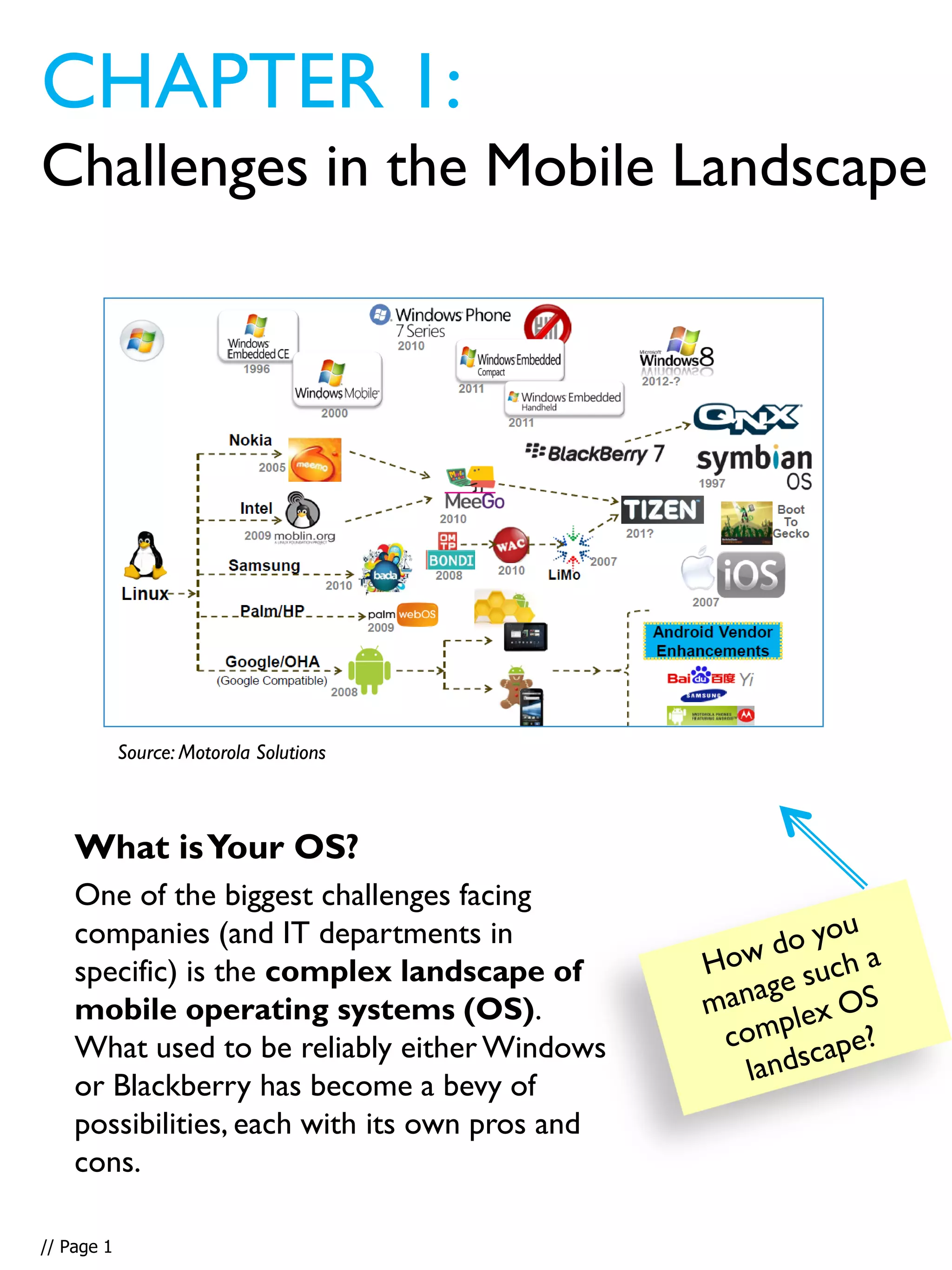 What isYour OS?
One of the biggest challenges facing
companies (and IT departments in
specific) is the complex landscape of
mobile operating systems (OS).
What used to be reliably either Windows
or Blackberry has become a bevy of
possibilities, each with its own pros and
cons.
CHAPTER 1:
Challenges in the Mobile Landscape
// Page 1
Source: Motorola Solutions
 