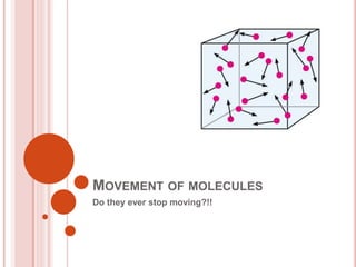 MOVEMENT OF MOLECULES
Do they ever stop moving?!!
 