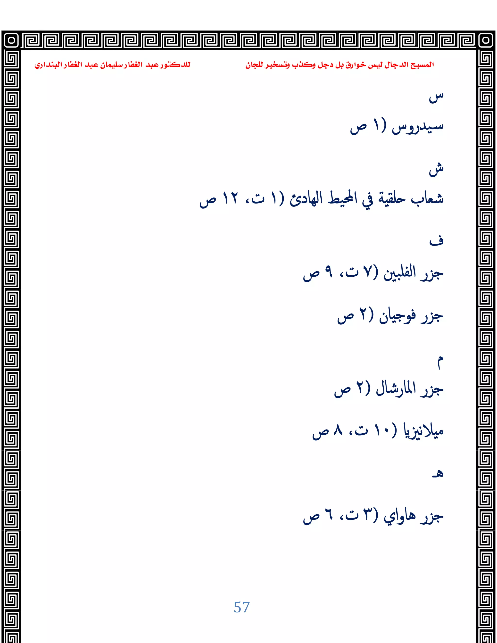 ‫ﻭﻛ‬ ‫ﺩﺟﻞ‬ ‫ﺑﻞ‬ ‫ﺧﻮﺍﺭﻕ‬ ‫ﻟﻴﺲ‬ ‫ﺍﻟﺪﺟﺎﻝ‬ ‫ﺍﻟﻤﺴﻴﺢ‬
‫ﺍﻟﺒﻨﺪﺍﺭﻱ‬ ‫ﺍﻟﻐﻔﺎﺭ‬ ‫ﻋﺒﺪ‬ ‫ﺳﻠﻴﻤﺎﻥ‬ ‫ﺍﻟﻐﻔﺎﺭ‬ ‫ﻋﺒﺪ‬ ‫ﻟﻠﺪﻛﺘﻮﺭ‬ ‫ﻟﻠﺠﺎﻥ‬ ‫ﻭﺗﺴﺨﻴﺮ‬ ‫ﺬﺏ‬
57
‫س‬
‫ﺳﯿﺪروس‬
)
١
‫ص‬
‫ش‬
‫اﻟﻬﺎدئ‬ ‫اﶈﯿﻂ‬ ‫ﰲ‬ ‫ﺔ‬ ‫ﻠﻘ‬ ‫ﺷﻌﺎب‬
)
١
،‫ت‬
١٢
‫ص‬
‫ف‬
‫اﻟﻔﻠﺒﲔ‬ ‫ﺟﺰر‬
)
٧
،‫ت‬
٩
‫ص‬
‫ﺎن‬ ‫ﻓﻮﺟ‬ ‫ﺟﺰر‬
)
٢
‫ص‬
‫م‬
‫اﳌﺎرﺷﺎل‬ ‫ﺟﺰر‬
)
٢
‫ص‬
‫ﻧﲒ‬‫ﻼ‬ ‫ﻣ‬
)
١٠
،‫ت‬
٨
‫ص‬
‫ﻫـ‬
‫اي‬‫و‬‫ﻫﺎ‬ ‫ﺟﺰر‬
)
٣
،‫ت‬
٦
‫ص‬
 